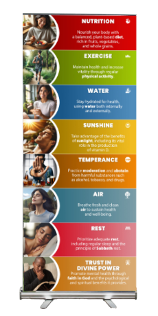God’s 8 Laws of Health All-in-One Banner - Image 2