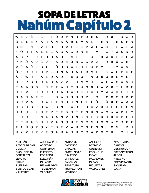 Sopa de Letras - Nahúm Cápitulo 2