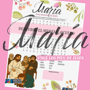 María unge los pies de Jesús