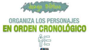 Juego Bíblico: Organiza los Personajes en Orden Cronológico