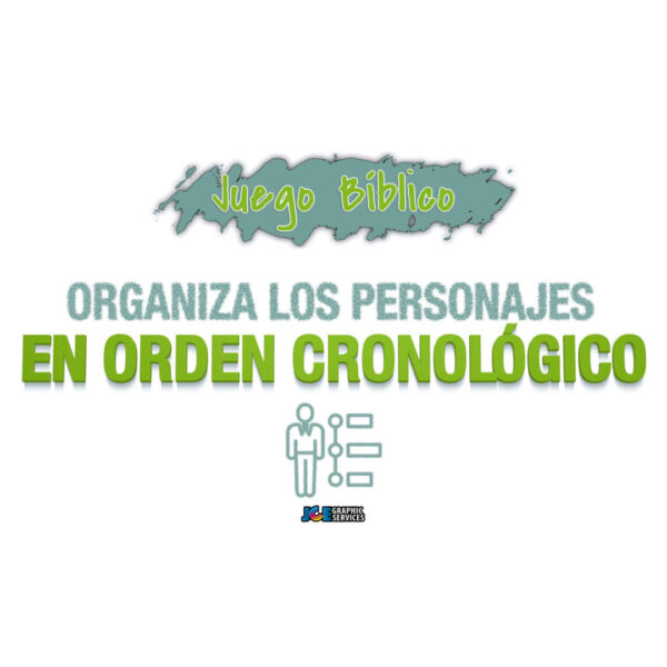 Juego Bíblico: Organiza los Personajes en Orden Cronológico