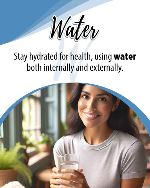 God's 8 Laws of Health Posters
