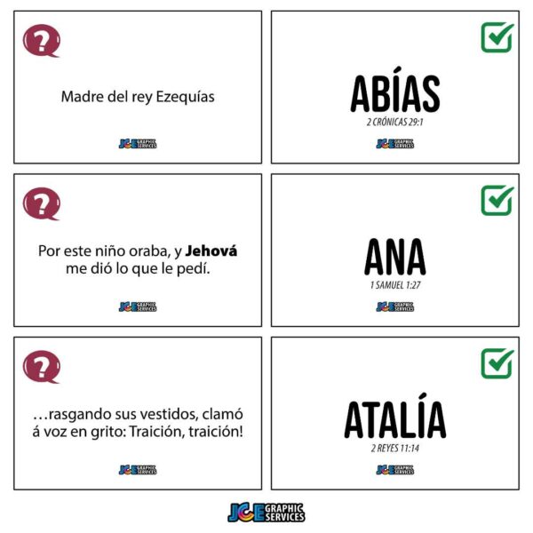 Juego Bíblico: Madres en la Biblia 2 | PowerPoint