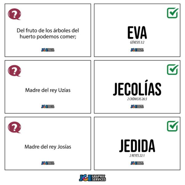 Juego Bíblico: Madres en la Biblia 2 | PowerPoint