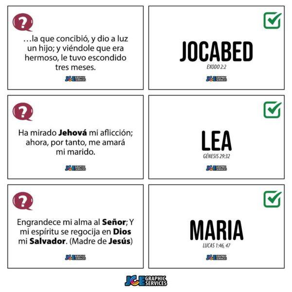 Juego Bíblico: Madres en la Biblia 2 | PowerPoint