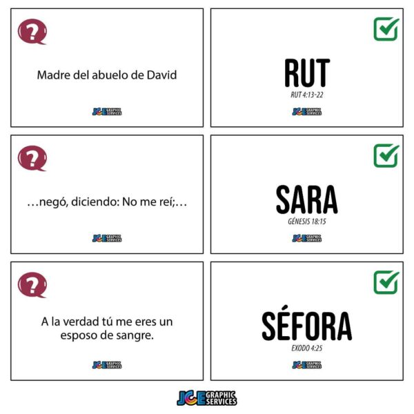 Juego Bíblico: Madres en la Biblia 2 | PowerPoint