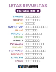 1 Corintios 12:28-31 - Letras Revueltas [PDF]