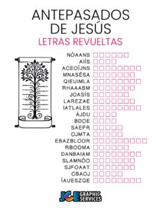 Antepasados de Jesús - Letras Revueltas