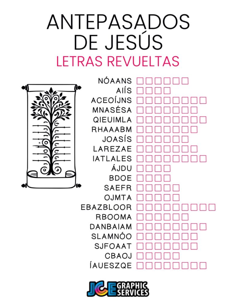 Antepasados de Jesús - Letras Revueltas