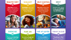 God’s 8 Laws of Health Banners for Kids