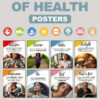 God’s 8 Laws of Health: Complete Poster Set