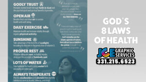 God’s Plan – Inspirational Health Poster