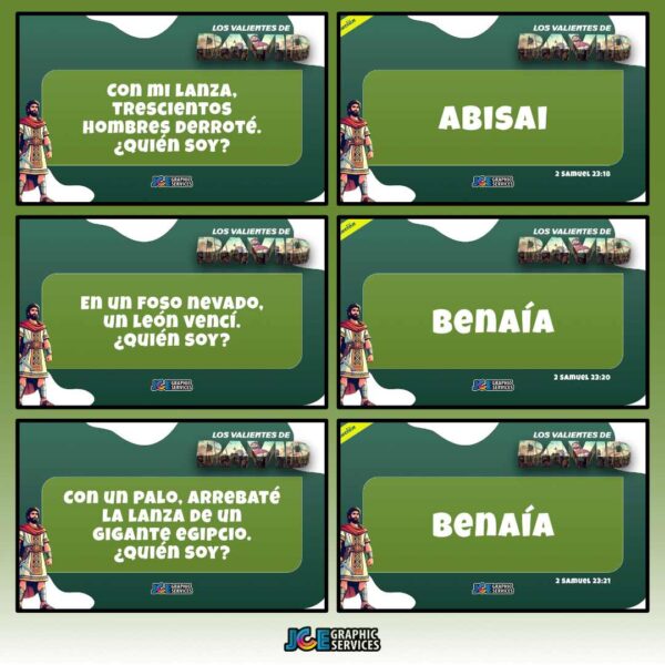 Juego Bíblico: ¿Quién Soy? Los valientes de David | PowerPoint