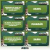 Juego Bíblico: ¿Quién Soy? Los valientes de David | PowerPoint