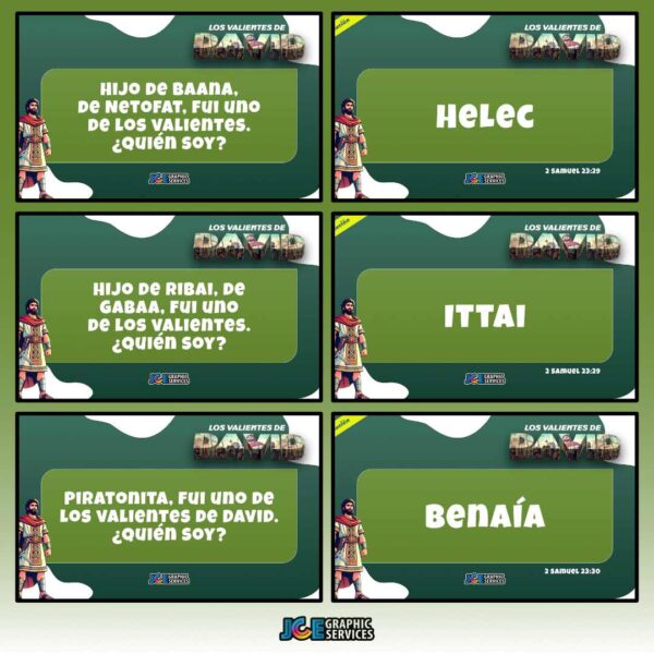 Juego Bíblico: ¿Quién Soy? Los valientes de David | PowerPoint