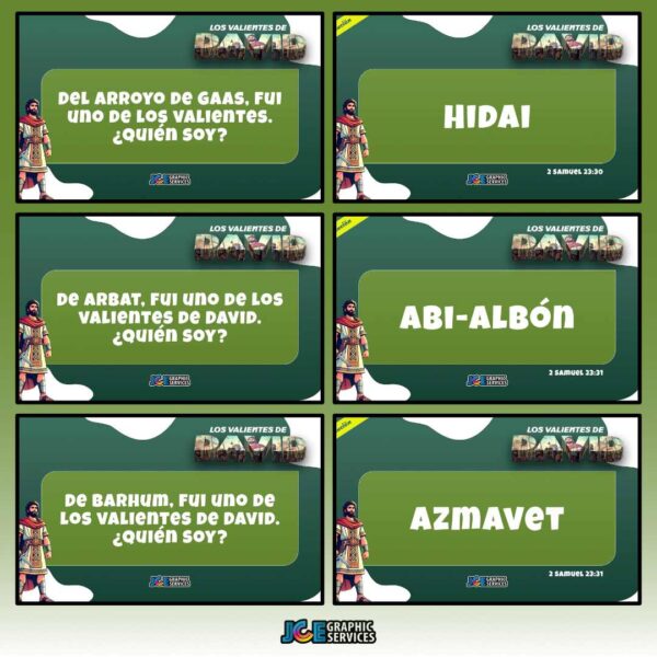 Juego Bíblico: ¿Quién Soy? Los valientes de David | PowerPoint