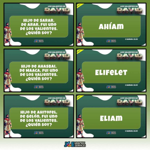 Juego Bíblico: ¿Quién Soy? Los valientes de David | PowerPoint