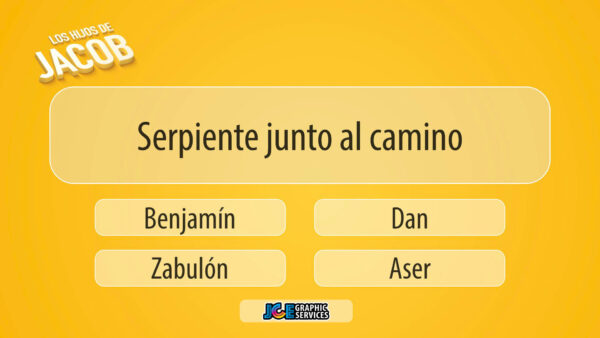 Juego Bíblico PowerPoint: Los Hijos de Jacob – ¿Quién Soy?