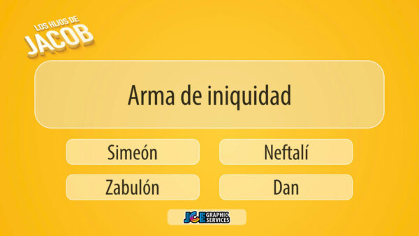 Juego Bíblico PowerPoint: Los Hijos de Jacob – ¿Quién Soy?