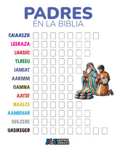 Padres en la Biblia - Letras revueltas